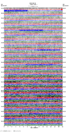 seismogram thumbnail