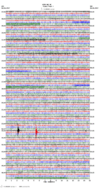 seismogram thumbnail