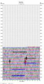 seismogram thumbnail