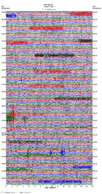 seismogram thumbnail