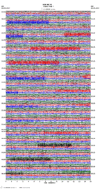 seismogram thumbnail