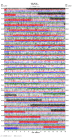 seismogram thumbnail