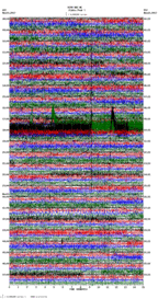 seismogram thumbnail