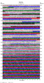 seismogram thumbnail