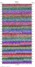 seismogram thumbnail