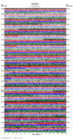 seismogram thumbnail