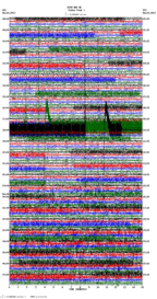 seismogram thumbnail