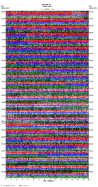 seismogram thumbnail