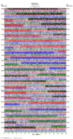 seismogram thumbnail