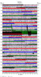 seismogram thumbnail