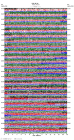 seismogram thumbnail