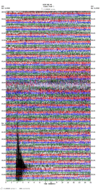 seismogram thumbnail