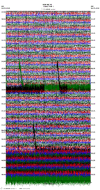 seismogram thumbnail