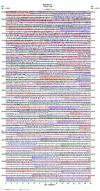 seismogram thumbnail