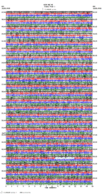 seismogram thumbnail