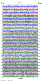 seismogram thumbnail