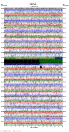 seismogram thumbnail