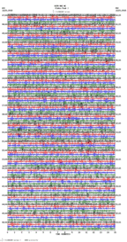 seismogram thumbnail