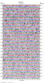 seismogram thumbnail