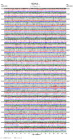 seismogram thumbnail