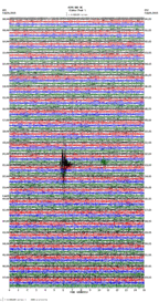 seismogram thumbnail