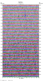 seismogram thumbnail