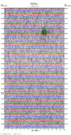 seismogram thumbnail