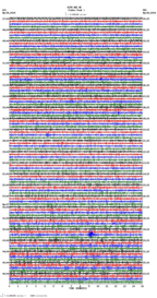 seismogram thumbnail