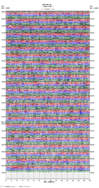 seismogram thumbnail