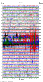 seismogram thumbnail