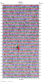 seismogram thumbnail