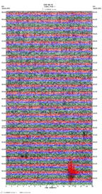 seismogram thumbnail