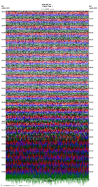 seismogram thumbnail