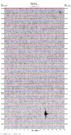 seismogram thumbnail