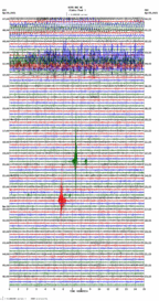 seismogram thumbnail