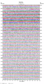 seismogram thumbnail