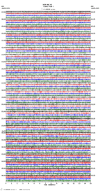 seismogram thumbnail