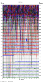 seismogram thumbnail