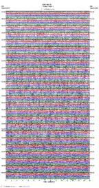 seismogram thumbnail