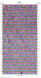 seismogram thumbnail