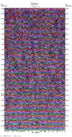 seismogram thumbnail