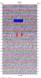 seismogram thumbnail