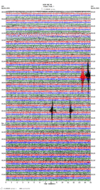 seismogram thumbnail