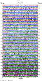 seismogram thumbnail