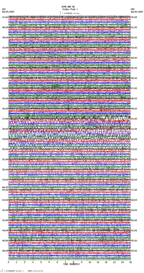 seismogram thumbnail