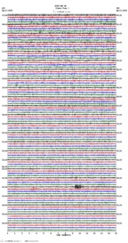 seismogram thumbnail