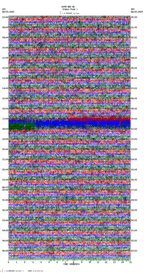 seismogram thumbnail