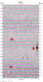 seismogram thumbnail