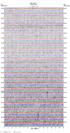 seismogram thumbnail