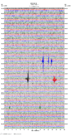 seismogram thumbnail